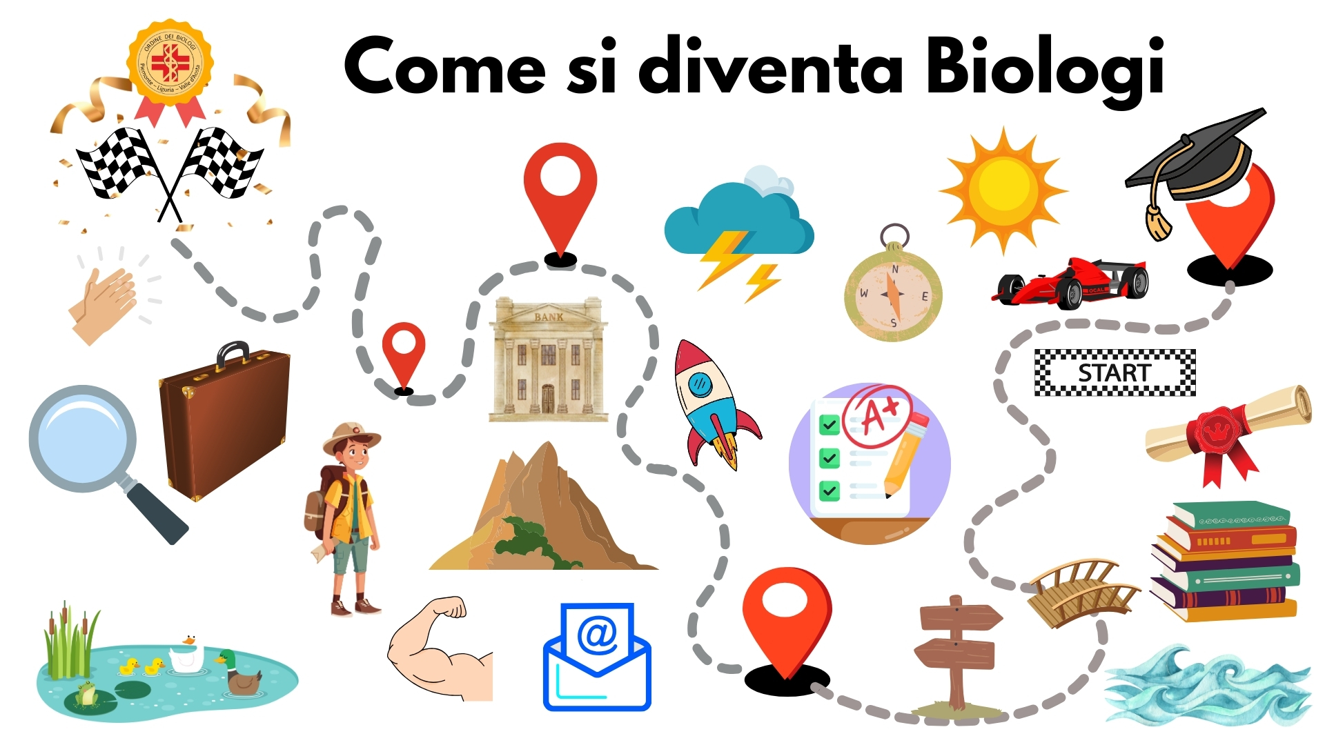 Clicca per accedere all'articolo Come diventare Biologi: la guida completa