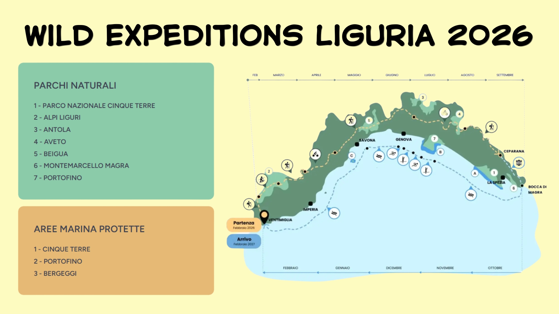 Wild Expeditions Liguria 2026: un anno tra mare e crinali per riscoprire il territorio